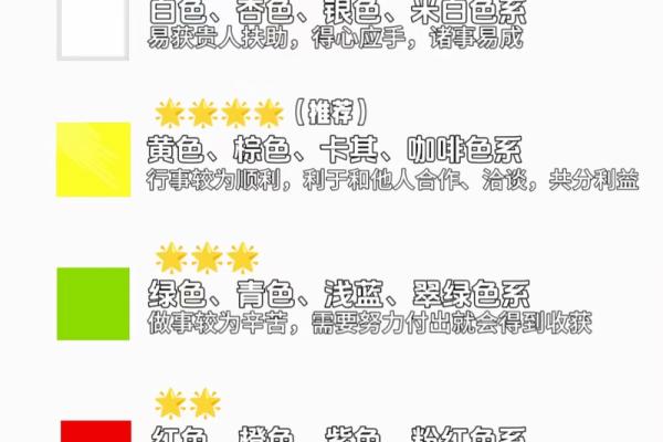 2025年4月10日五行穿衣指南 2025年4月10日五行穿衣指南