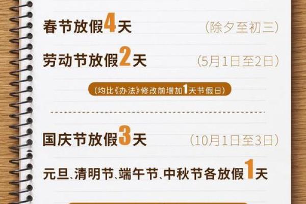 2025年4月25日阴历是哪一天 2025年4月25日阴历是哪一天