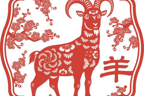 1979年属羊2025年幸运色_1979年属羊2025年幸运色是什么