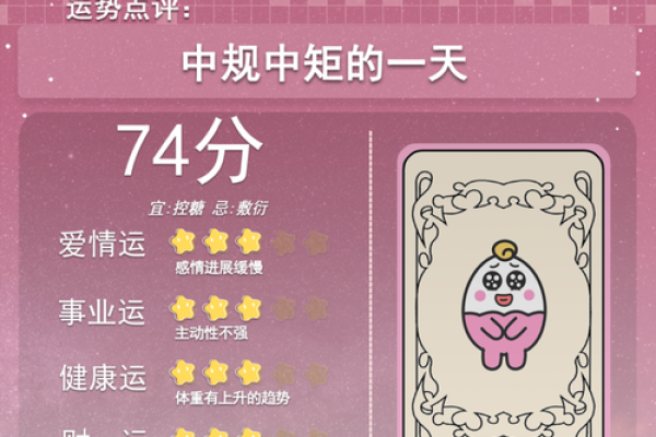 年星座运势 2025年星座运势 年星座运势 2025年星座运势