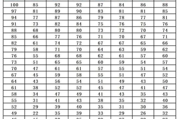 2020浙江高考成绩公布时间 2020浙江高考成绩公布时间