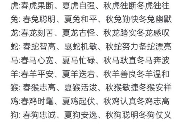 心猿意马是什么生肖 心猿意马是什么生肖