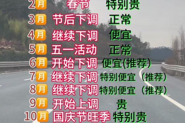 适合提车的黄道吉日2021年5月