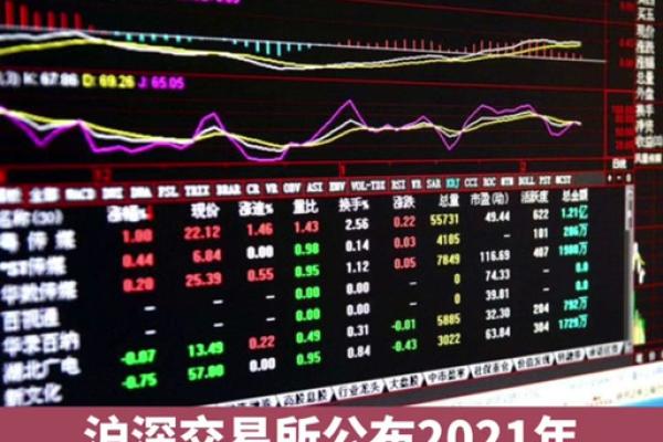 2020年春节股市休市时间 2020年春节股市休市时间