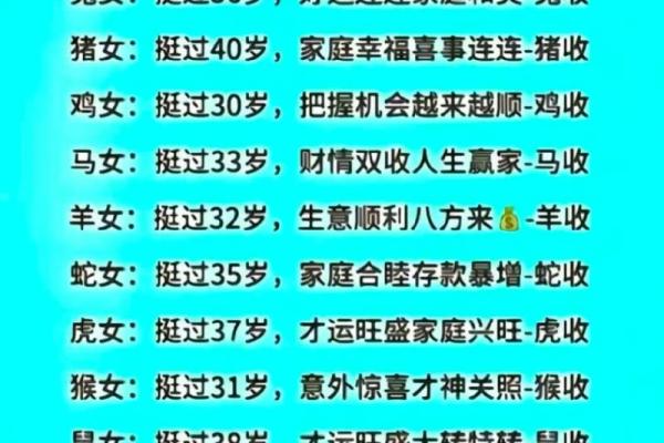 红颜素妆是什么生肖 红颜素妆是什么生肖