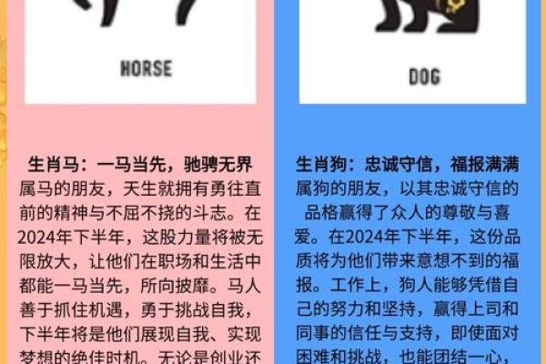 四人西天取经书是什么生肖(四人西天取经书是什么生肖呢) 四人西天取经书是什么生肖(四人西天取经书是什么生肖呢)