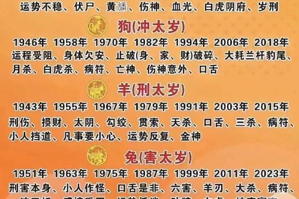 2024年1月份(2024年1月份属什么生肖) 2024年1月份(2024年1月份属什么生肖)