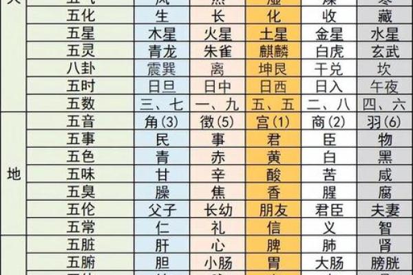 1976年属龙的五行属什么_1976年属龙者112月五行属性全解析命理奥秘大揭晓