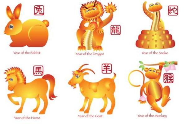 天上月亮四四七指什么生肖(天上月亮猜生肖) 天上月亮四四七指什么生肖(天上月亮猜生肖)