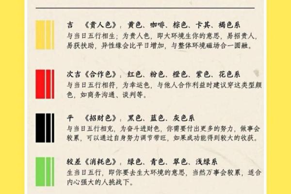 五行穿衣2021年11月1日