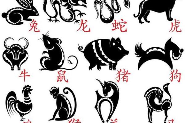 一三全四中本期指什么生肖 一三全四中本期指什么生肖