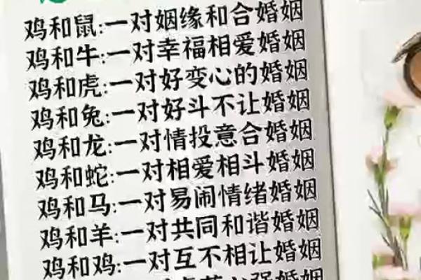 男鸡和女鸡的属相能婚配吗 男鸡和女鸡相配吗婚姻
