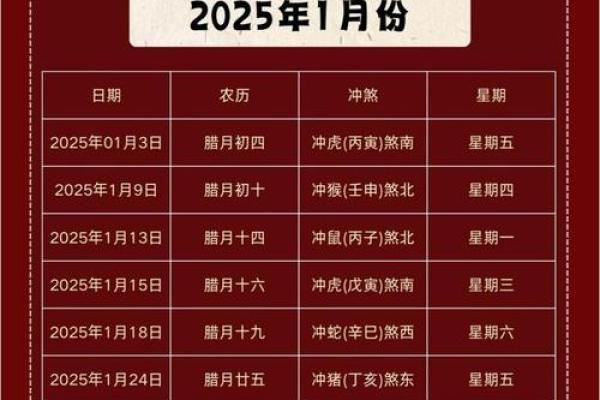 农历4月黄道吉日查询2025年 农历4月黄道吉日查询2025年
