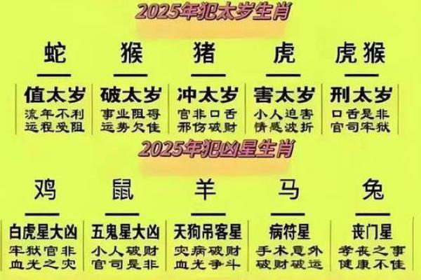 87年属兔男在2025年的全年运势详解 87年属兔38岁走大运 87年属兔男在2025年的全年运势详解 87年属兔38岁走大运