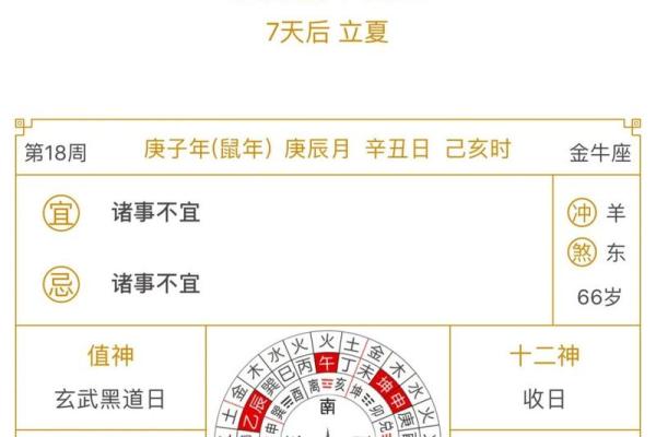 农历4月份订婚的黄道吉日 农历4月份订婚的黄道吉日