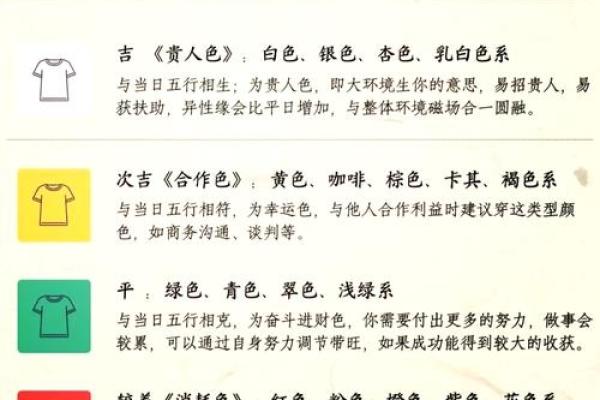 2021年7月11日五行穿衣(7月11日五行穿衣指南)