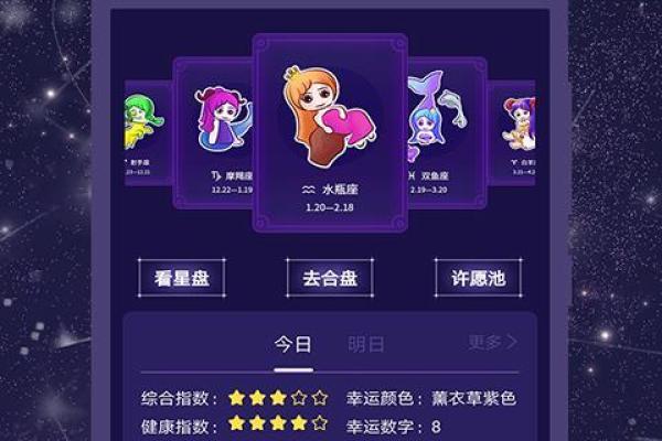 每日星座运势屋精准预测你的今日运势