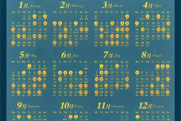 2025年3月份开业吉日有哪些