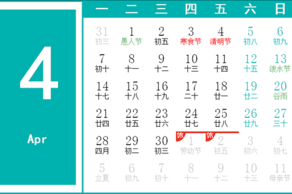 4月买车的黄道吉日 4月买车的黄道吉日