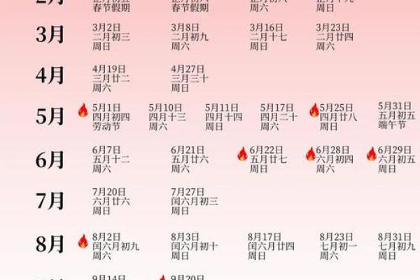 黄历2025二月黄道吉日查询(今年黄历黄道吉日查询) 黄历2025二月黄道吉日查询(今年黄历黄道吉日查询)