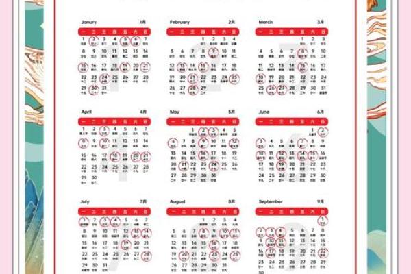 旧房装修开工吉日要准备哪些