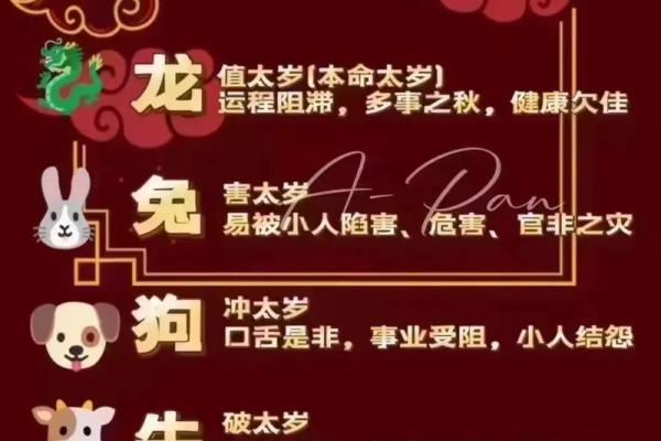 2024年什么生肖不能扫墓呢 2024年什么生肖不能扫墓呢