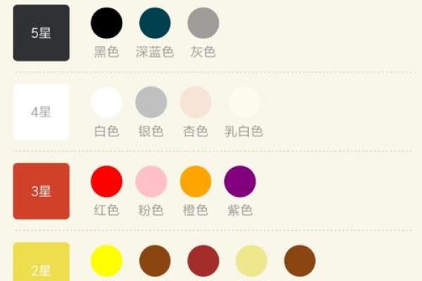 今天五行穿什么颜色衣服2025年4月11日 今天五行穿什么颜色衣服2025年4月11日