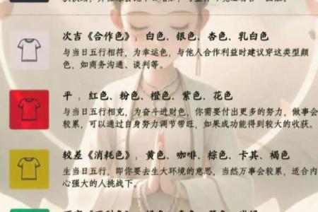 2025年3月3日五行穿衣