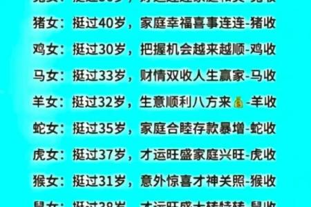 红颜素妆是什么生肖