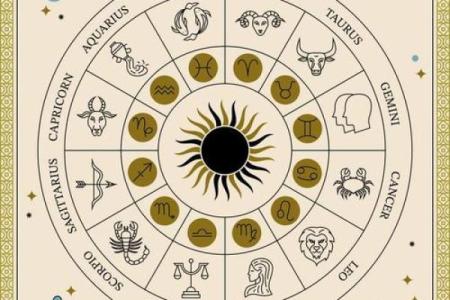 十二星座一周运势预测揭秘未来7天星座运势走向