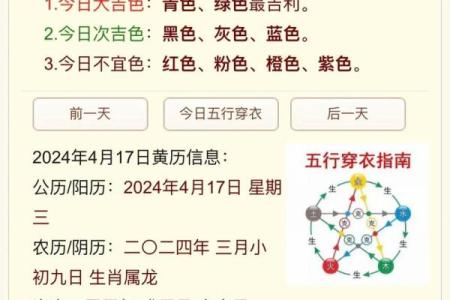 五行穿衣2021年7月4(五行穿衣2021年7月24日)