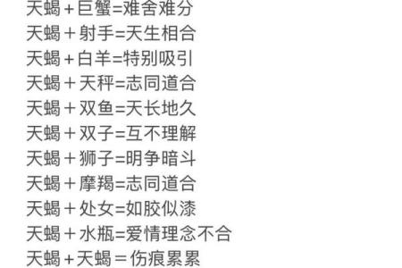 白羊座和天蝎座适合在一起吗