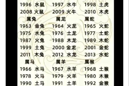 两雄相争猜最佳生肖(两雄相争猜最佳生肖是什么)