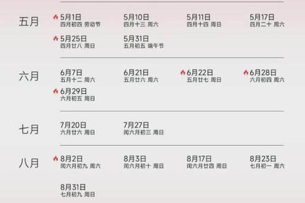 2025年5月结婚黄道吉日 2025年5月结婚黄道吉日