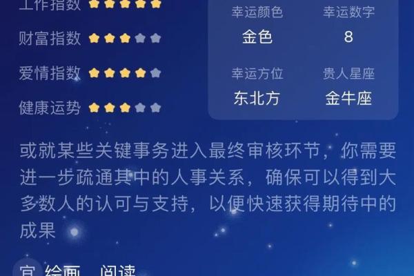 12星座运势图 12星座运势图2023年最新运势解析与预测