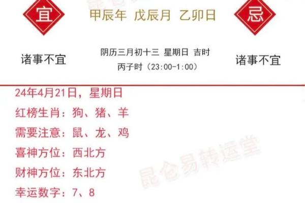 龙年属鸡的运势怎么样2024 2024龙年属鸡运势解析财运事业感情全揭秘