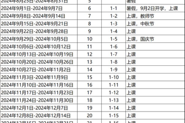 今年春节放假时间 2021年节日放假时间表 今年春节放假时间 2021年节日放假时间表