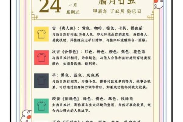 2021年10月14日五行穿衣属什么(2021年10月14日五行穿衣分享)