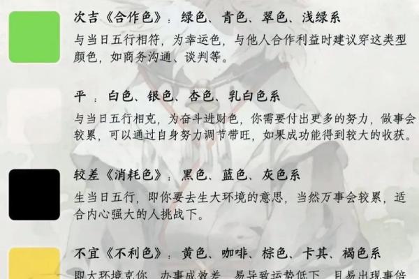 五行穿衣2022年9月30日(九月三十日五行穿衣)