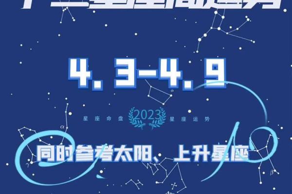 十二星座这周的运势_十二星座这周的运势怎么样