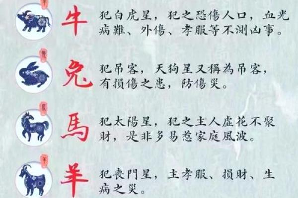 2021年4月动土吉日一览表图片 2021年4月动土吉日一览表图片