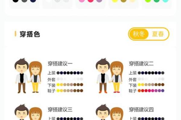 五行穿衣每日穿搭2025年4月12日 五行穿衣每日穿搭2025年4月12日