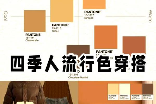 2025年4月24日每日穿衣五行颜色运势