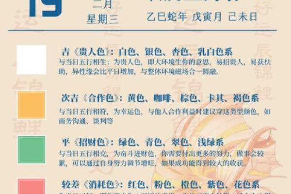 2025年4月12日五行穿衣每日分享 2025年4月12日五行穿衣每日分享