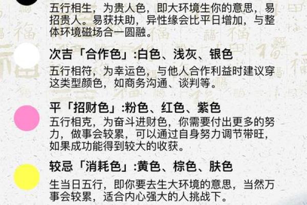 每日五行穿衣指南2025年4月5日