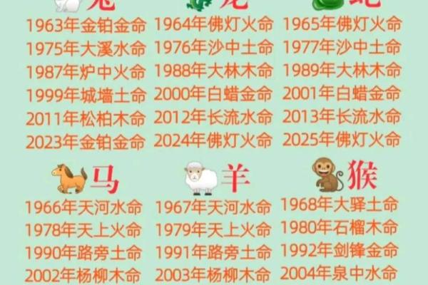 呼风唤雨打一最佳生肖(呼风唤雨,打一生肖)