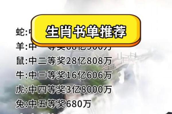 今年什么年2025年 兔年 2025年兔年运势解析今年什么年兔年大揭秘 今年什么年2025年 兔年 2025年兔年运势解析今年什么年兔年大揭秘