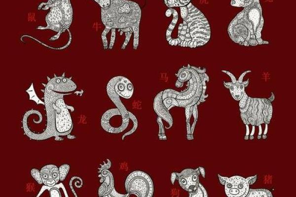 十二生肖最忠诚是什么生肖(十二生肖最忠诚是什么生肖,土字生肖有钱收)