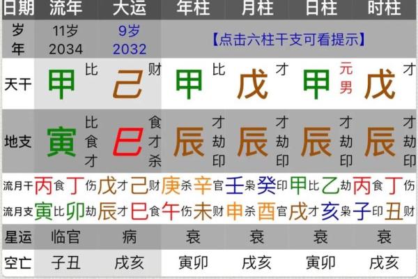 属龙今日运势查询 七月属龙今日运势详解吉时吉位全掌握
