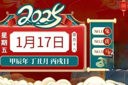 2025年属狗的幸运数字多少 2025年属狗幸运数字揭秘财运与事业双丰收